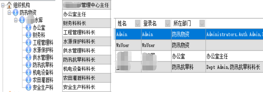 Excel服务器开发防汛物资管理系统-部门、角色、用户