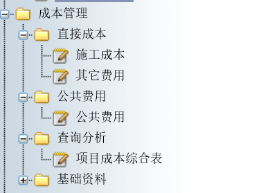项目成本管理功能图