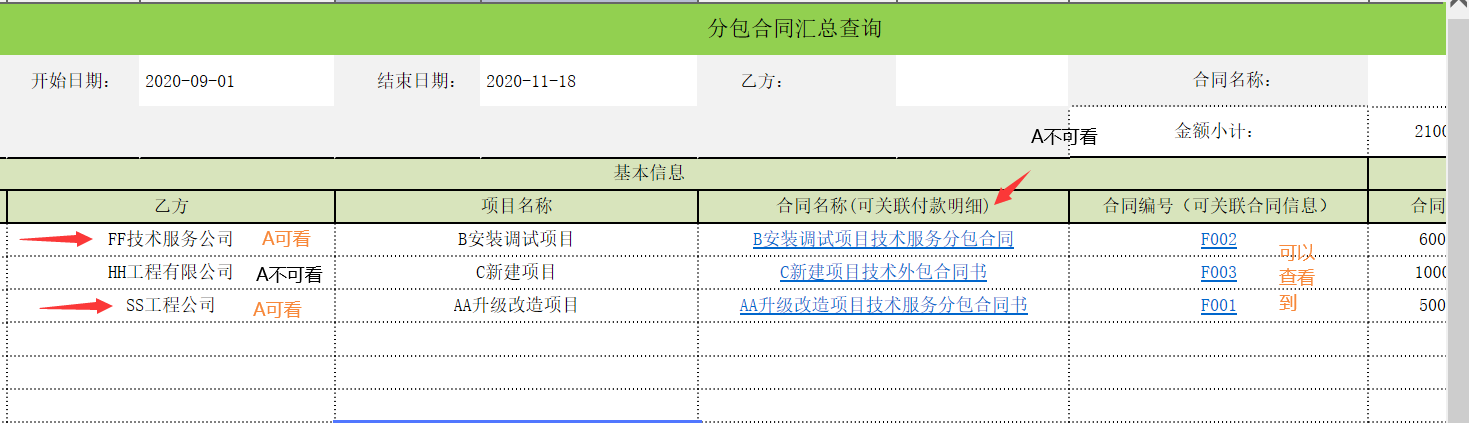 分包合同汇总查询